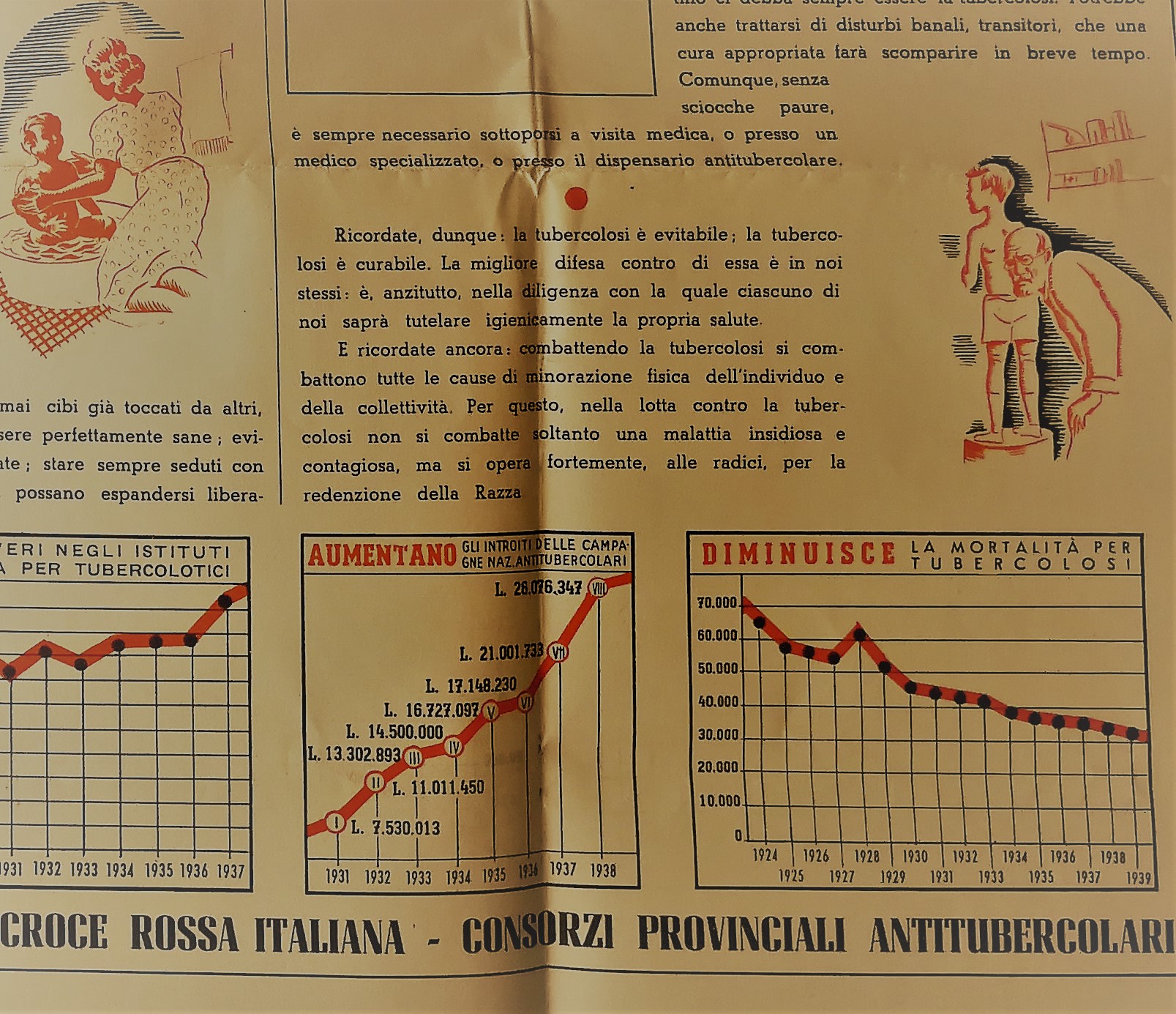 Epidemie e antichi rimedi nelle carte d'archivio in Archivio di Stato di Gorizia